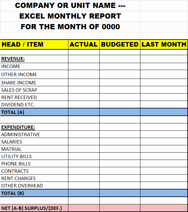 Excel Monthly Report Template – Excel Word Templates
