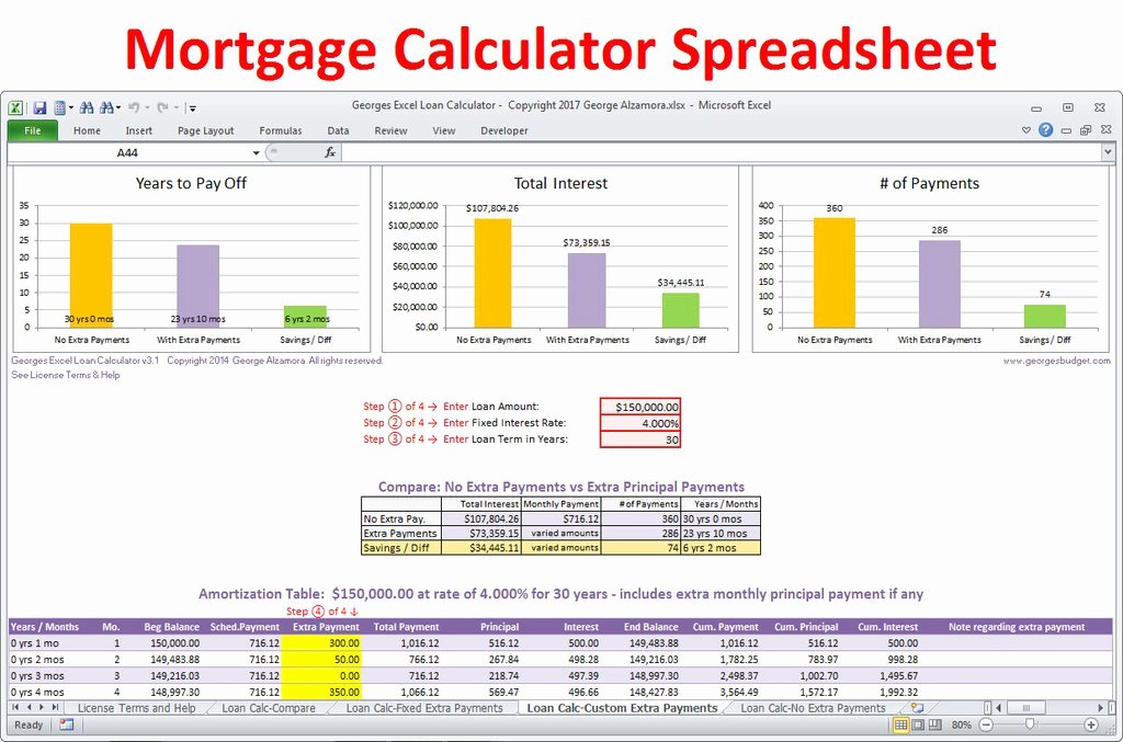 Excel Mortgage Calculator Spreadsheet for Home Loans
