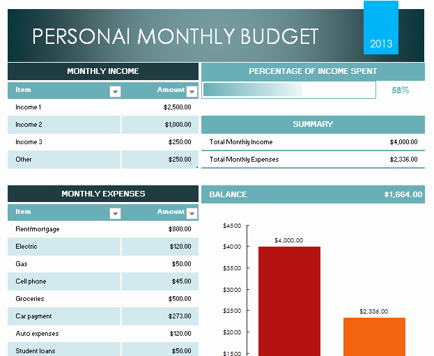 Excel Personal In E and Expenditure Template 6 Best