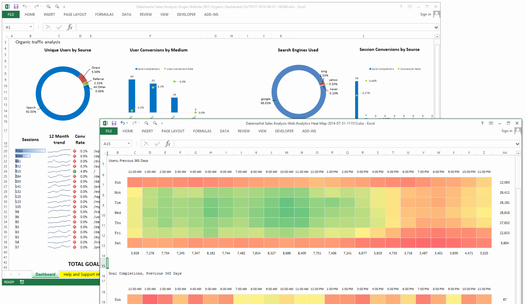 Excel Project Management Dashboard Templates Excel