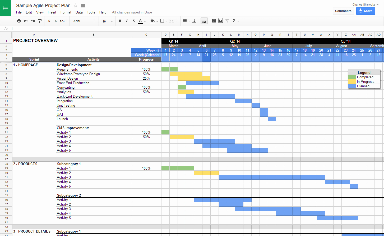 Excel Project Management Template with Gantt Project