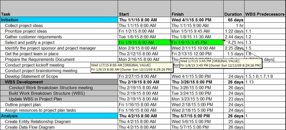 excel project schedule template 3958