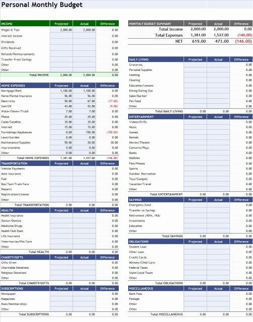 Excel Sheet for Monthly Bills Best Photos Of Monthly