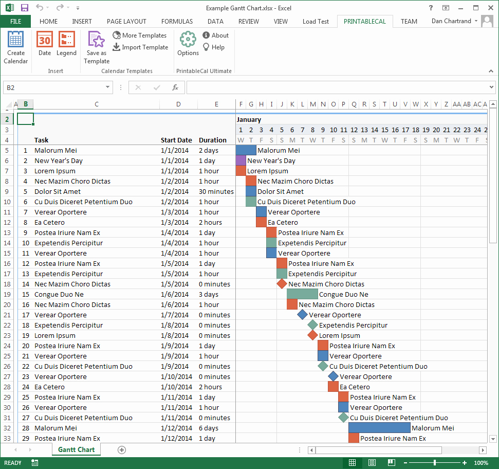 Excel Spreadsheet Gantt Chart Template Spreadsheet