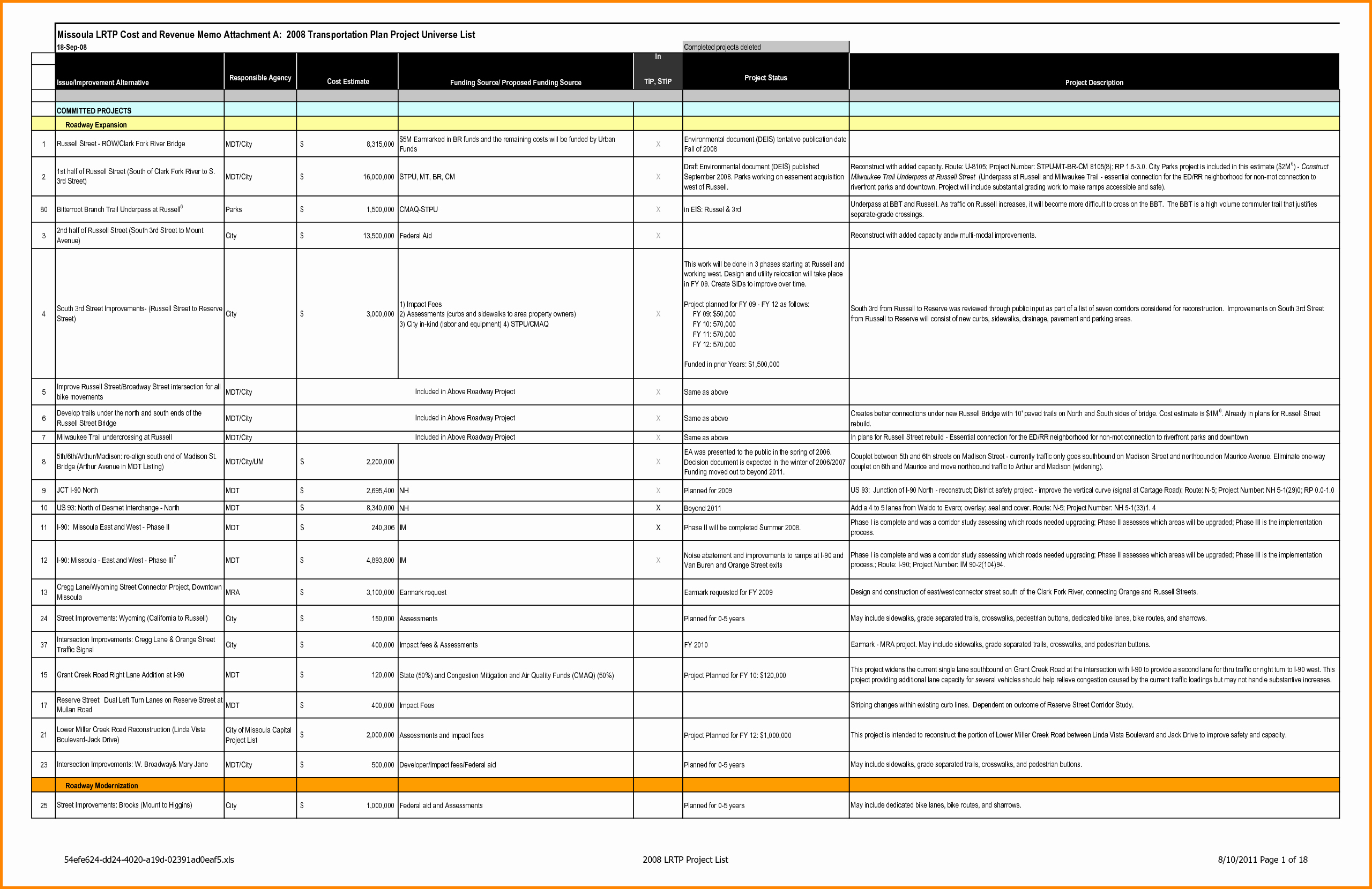 excel task list example xAzIT5svSS0PLW9W1cLAi6fLknIifvlU2YfNYLvdtIQ