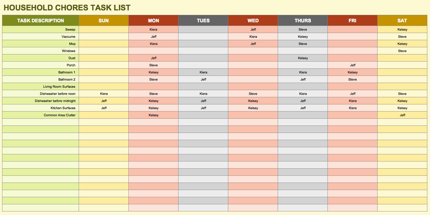 Excel Task Tracker Template Task Spreadsheet Template Task