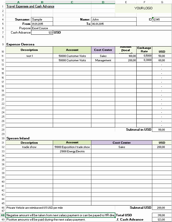 Excel Template Free Travel Expense Report Template for