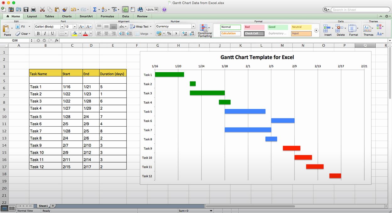 Excel Template Gantt Chart