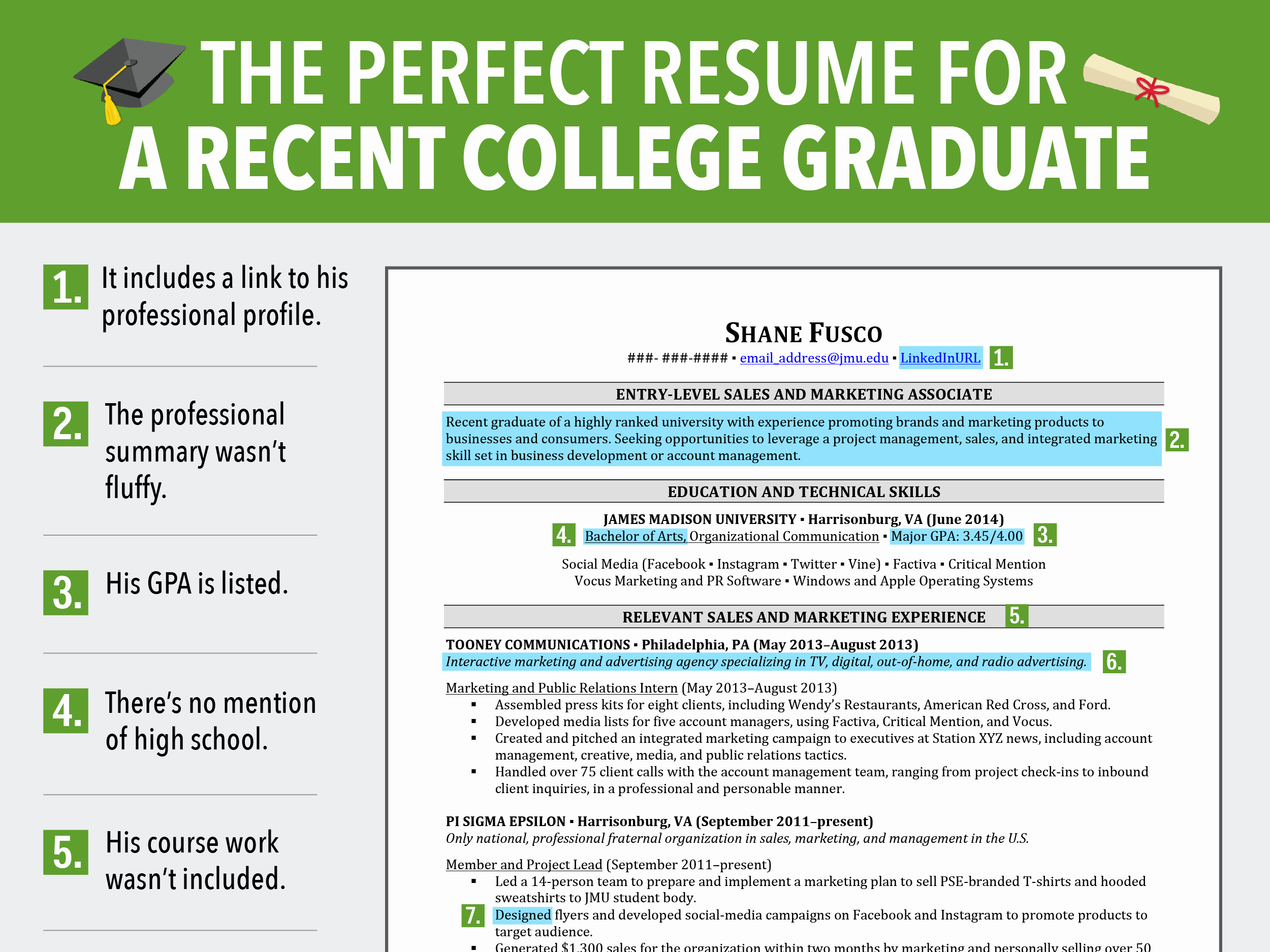 Excellent Resume for Recent Grad Business Insider