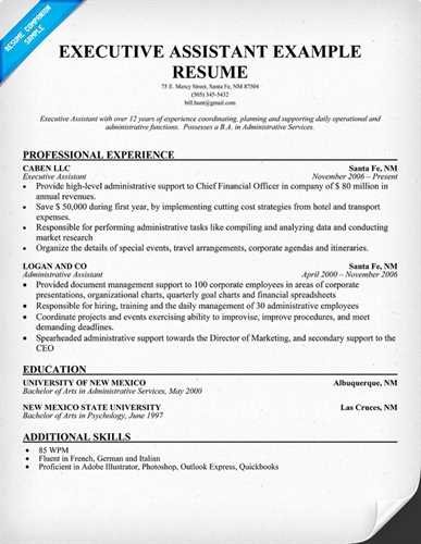 Executive assistant Resume Template