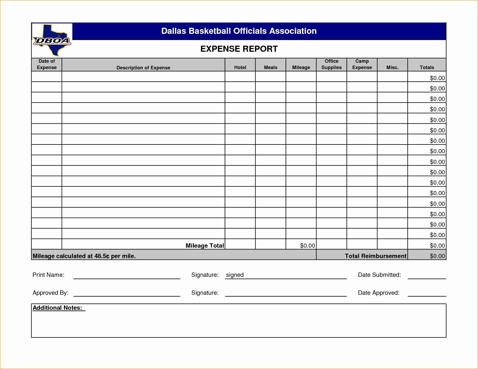 Expense Report Example and Expense Report Template for