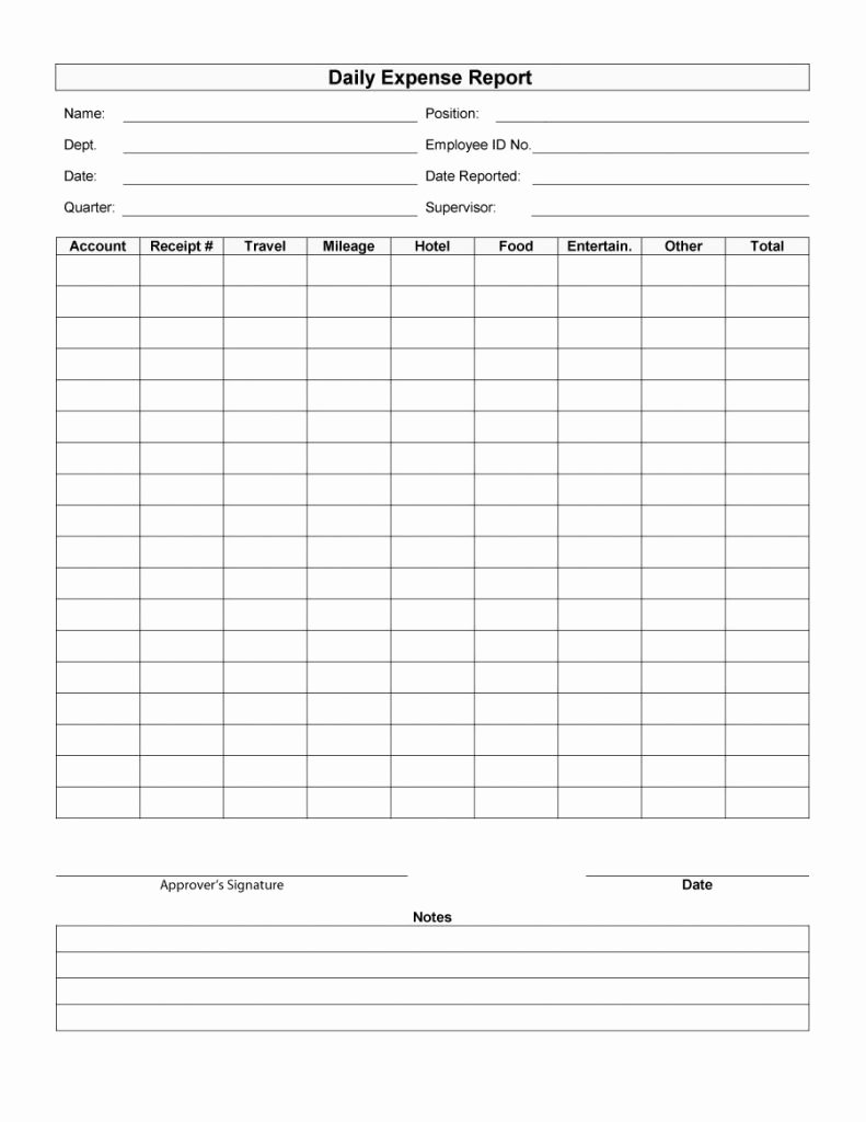 Expense Report Spreadsheet Travel Xls Template Free Word