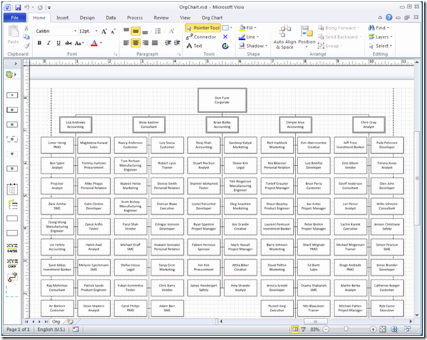 Exporting the Resource Pool to Visio as An org Chart