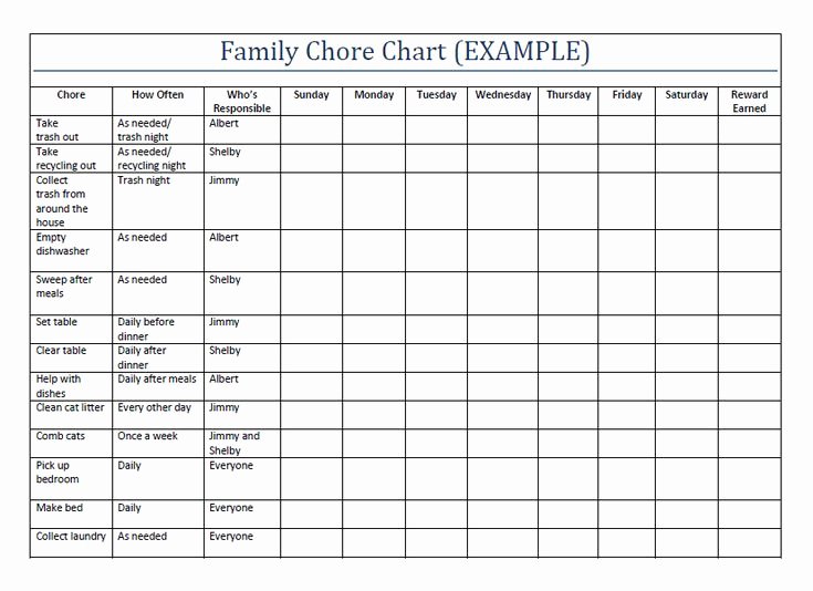 Family Chore Chart Maker Free