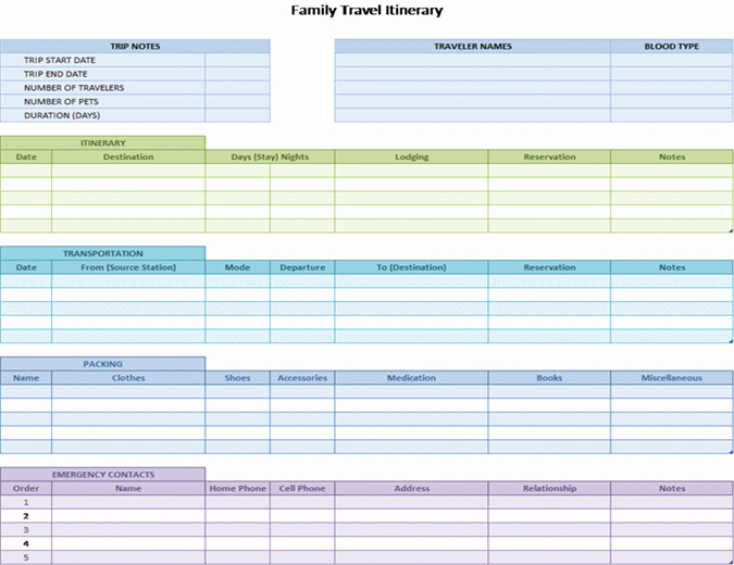 Family Travel Itinerary