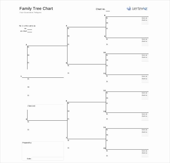 family tree chart template