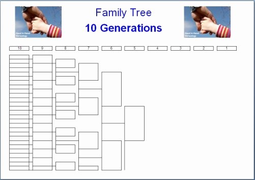 Family Tree Charts 10 Generations Emailed Parish Chest