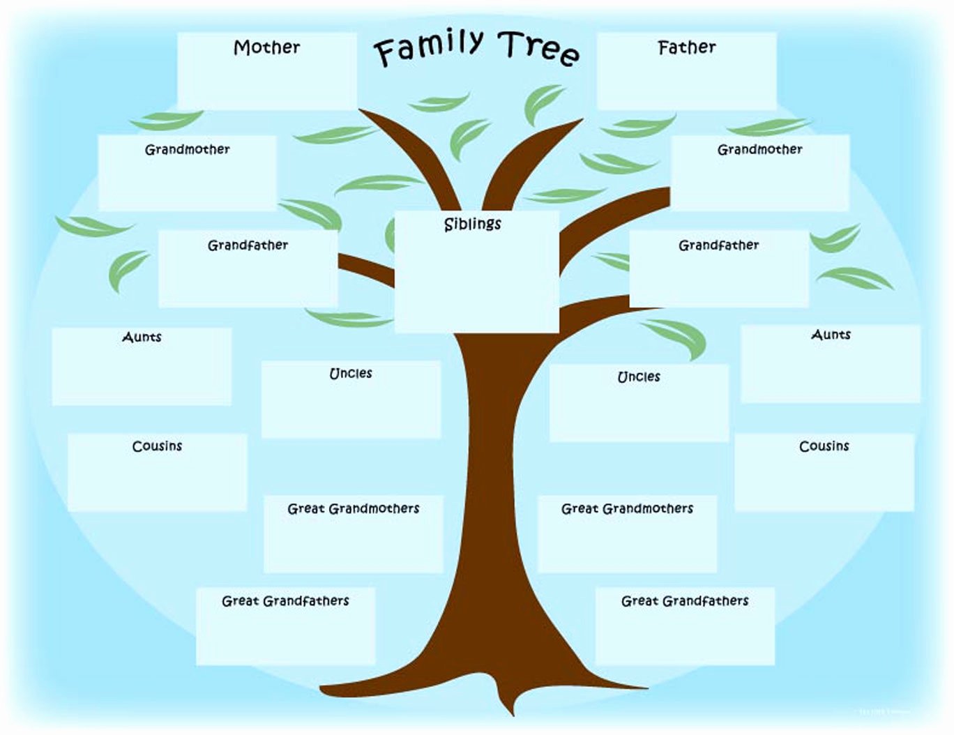 Family Tree Maker Templates