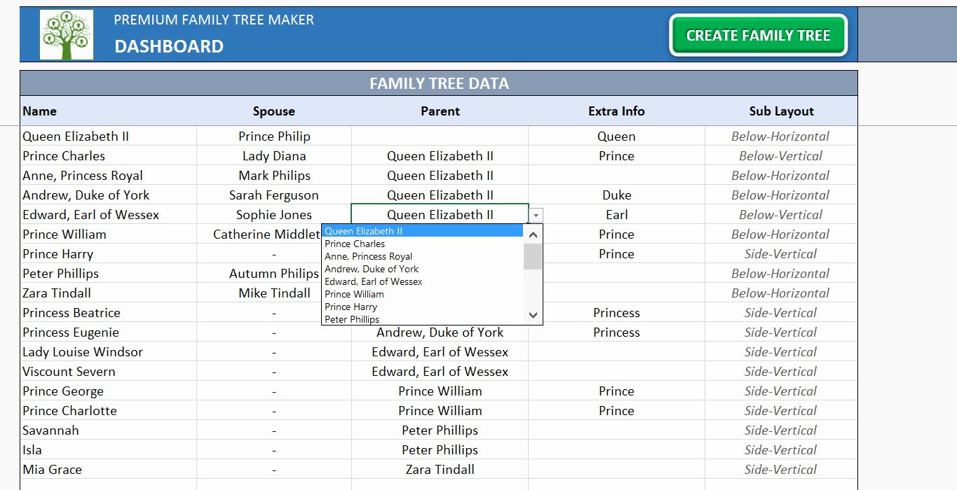 Family Tree Maker with S Automatic and Printable