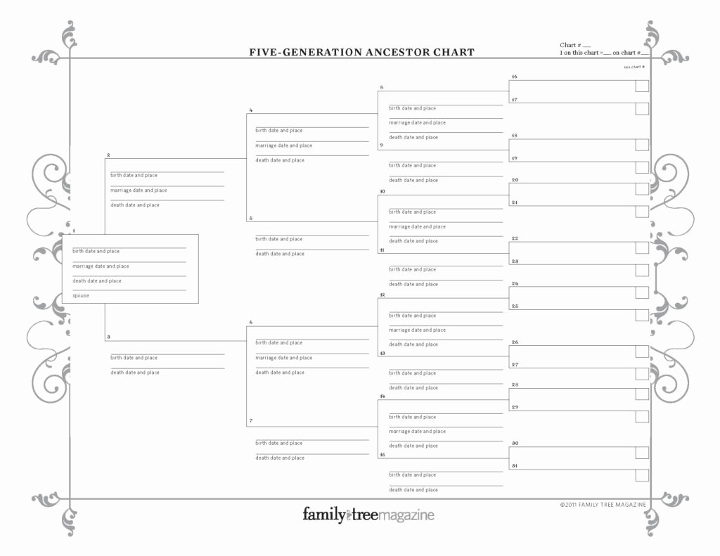 Family Tree Template Excel with Siblings