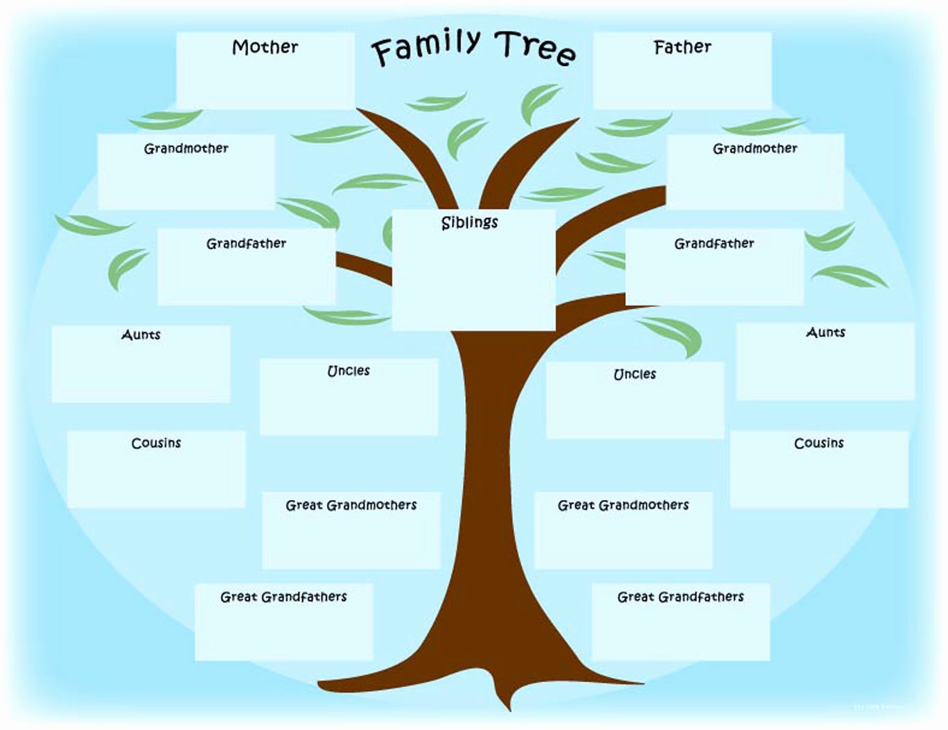 Family Tree Template Family Tree Printable Sheets