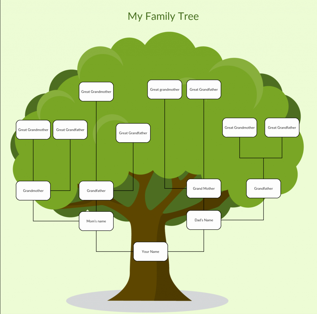 Family Tree Templates to Create Family Tree Charts Line