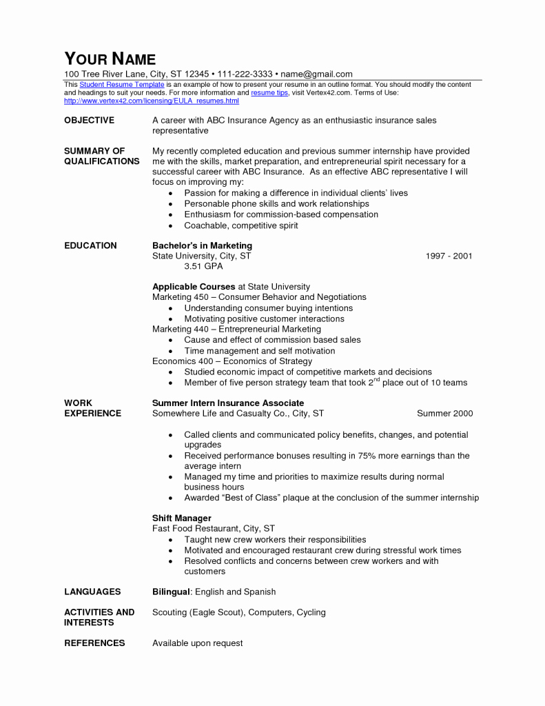 Fast Food Manager Resume Objective Examples – Perfect