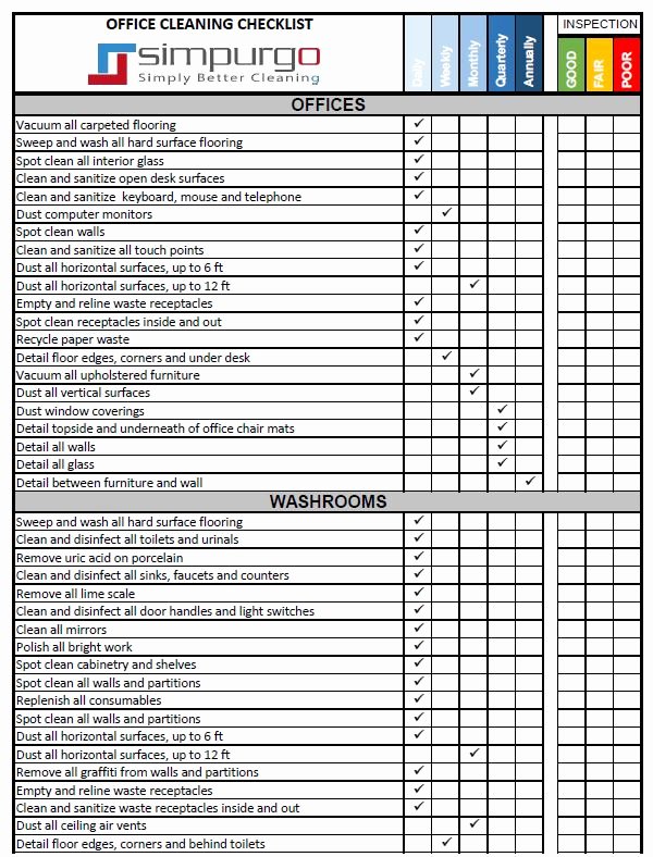 Fice Cleaning Checklist and Inspection Template