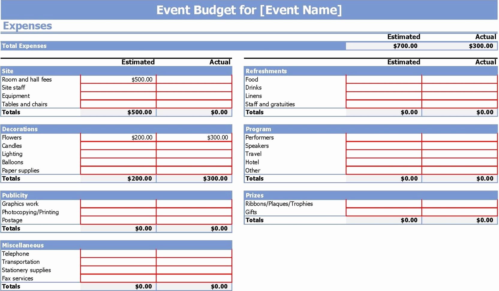 financial bud spreadsheet template