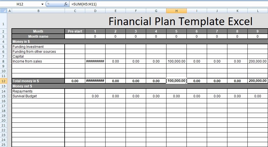 Financial Plan Template Excel Free