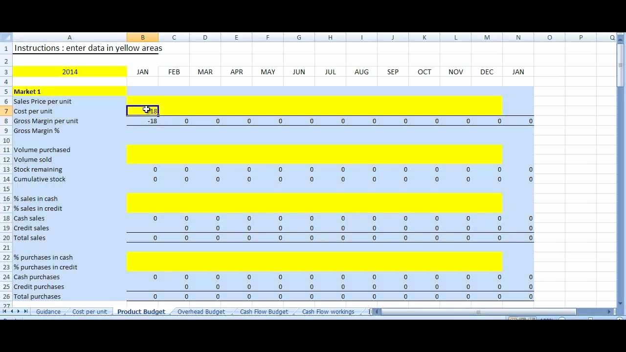 Financial Planning Excel Model Financial Plan Example