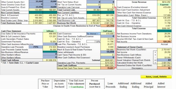 Financial Planning Excel Spreadsheet Spreadsheet Templates