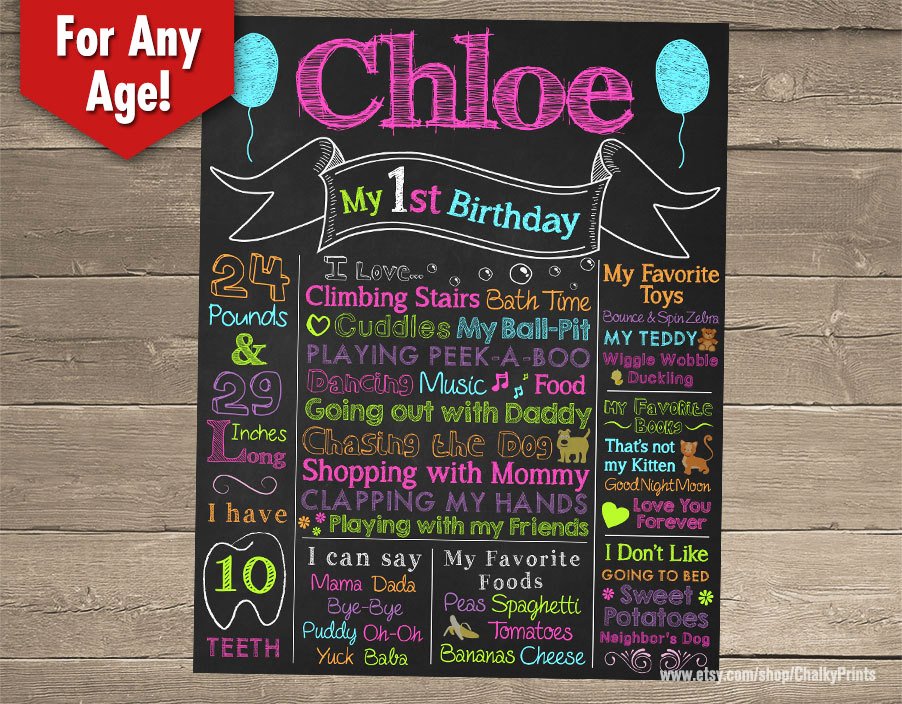First Birthday Poster Template Free – Happy Holidays