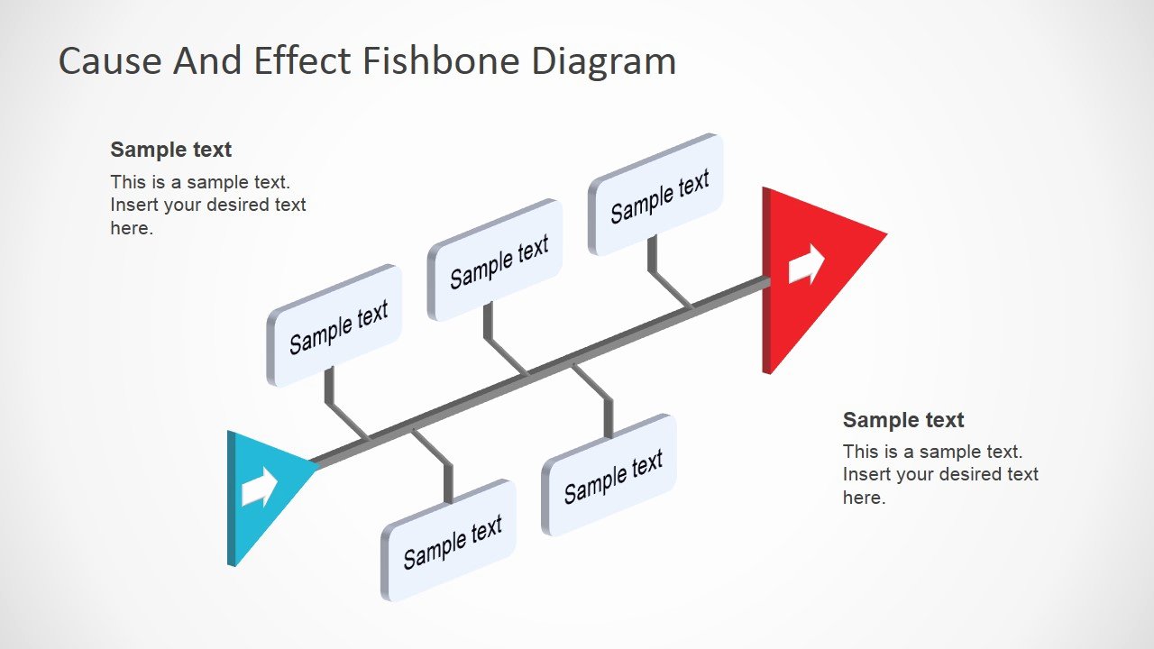 Fishbone Diagram Template 3d Perspective Slidemodel