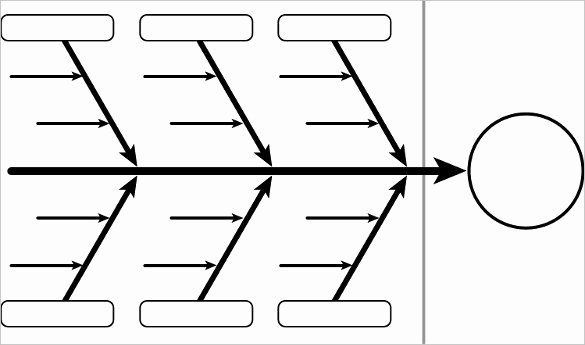 Fishbone Diagram Template Free Templates