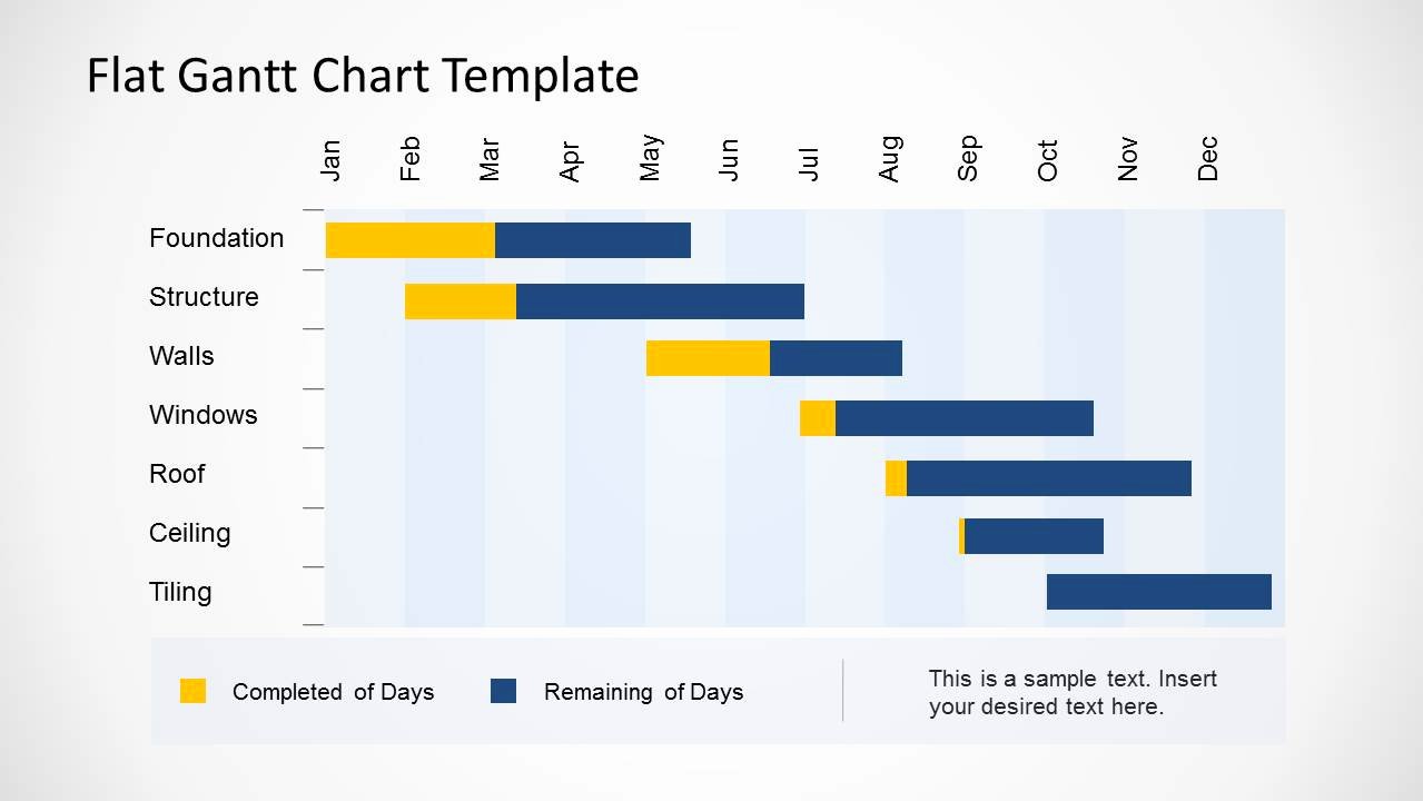 Flat Gantt Chart Template for Powerpoint Slidemodel