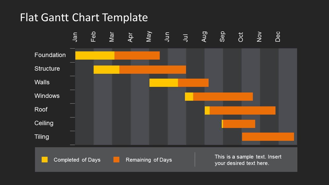 Flat Gantt Chart Template for Powerpoint Slidemodel