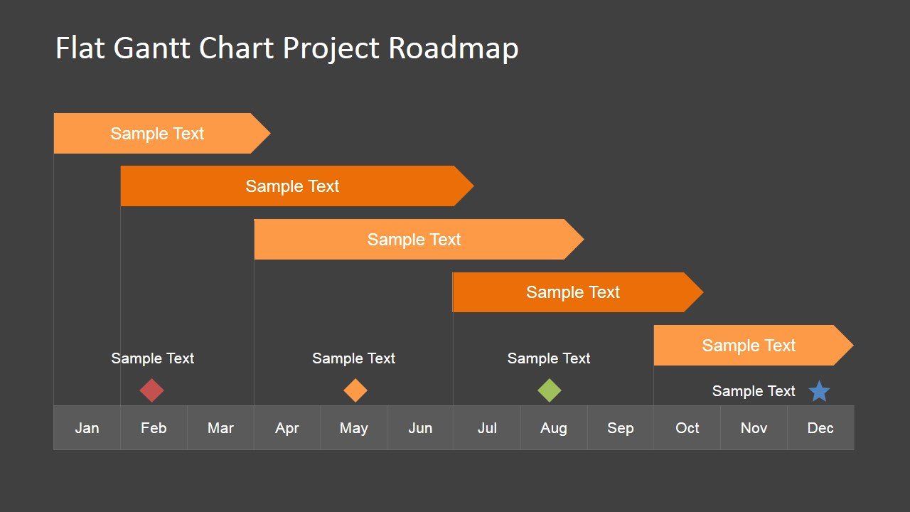 Flat Roadmap Gantt Chart with Milestones Slidemodel