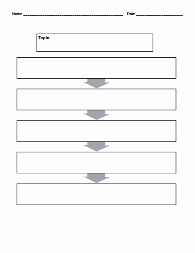 Flow Chart Template Free Download Create Edit Fill and