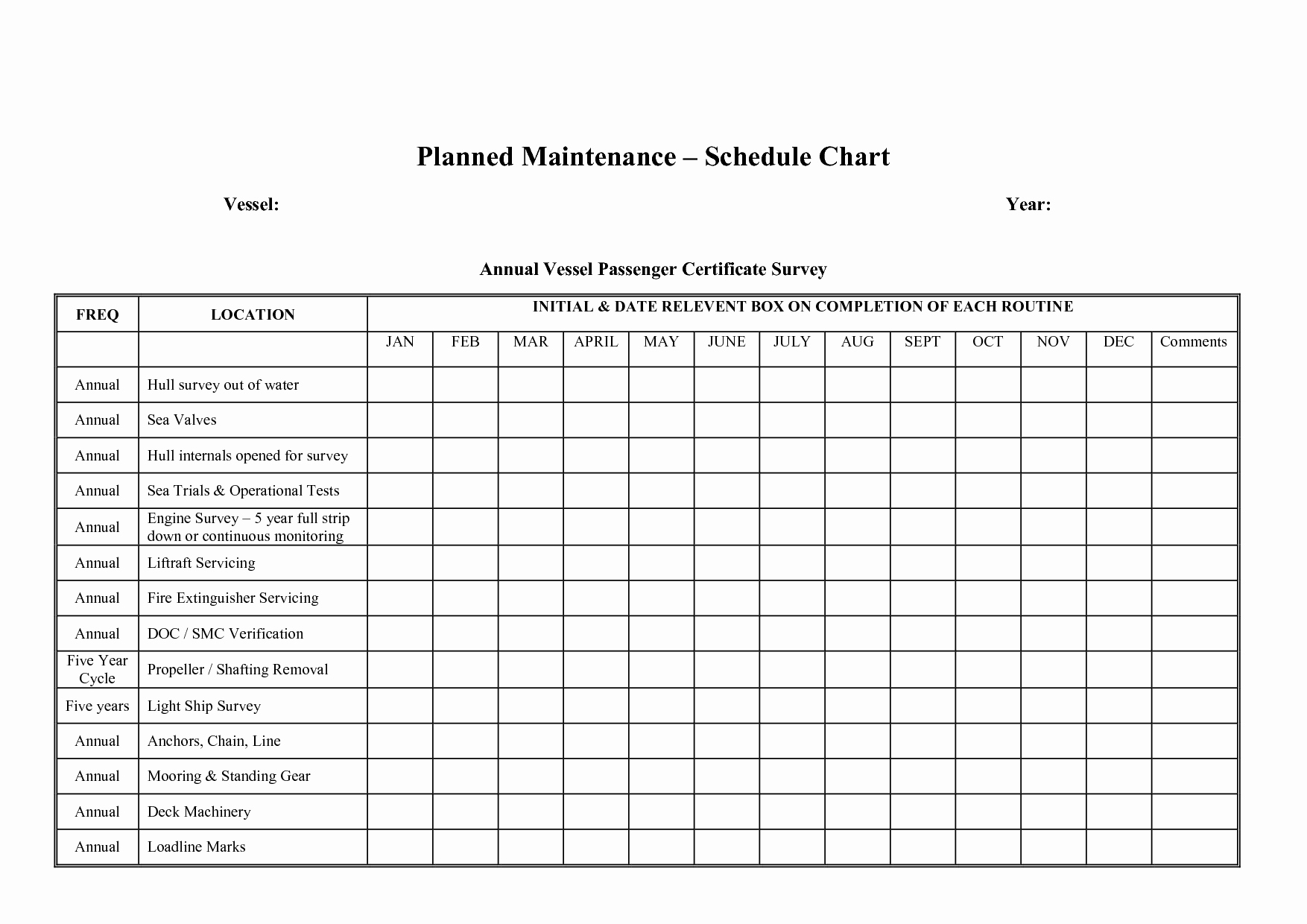 Ford Truck Maintenance Schedule