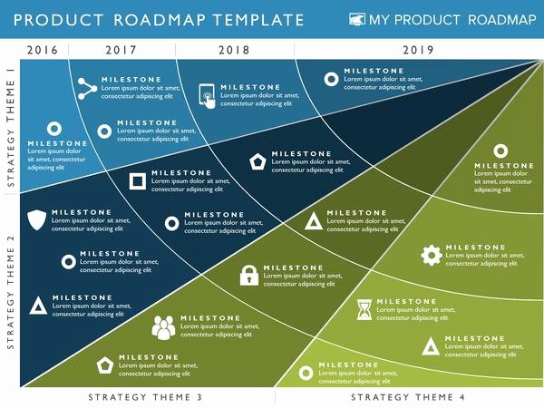 Four Phase Product Strategy Timeline Roadmap Powerpoint