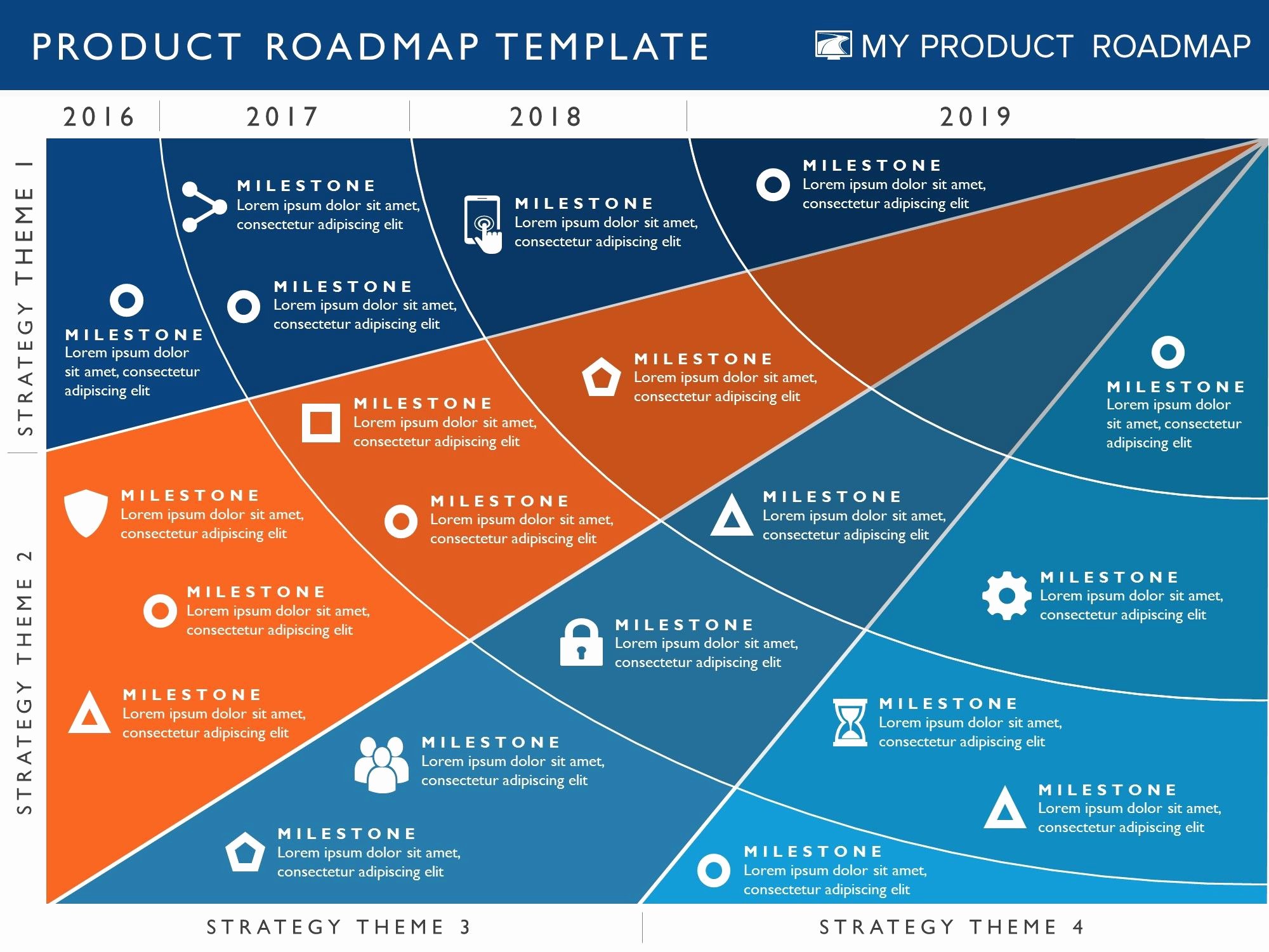 Four Phase Product Strategy Timeline Roadmap Powerpoint