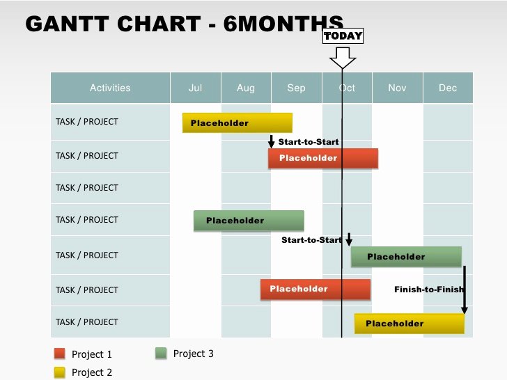 Free 6 Months Gantt Powerpoint Chart