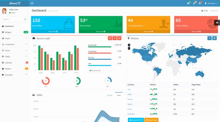Free Bootstrap Admin themes and Templates to Download