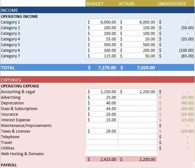 top excel bud templates