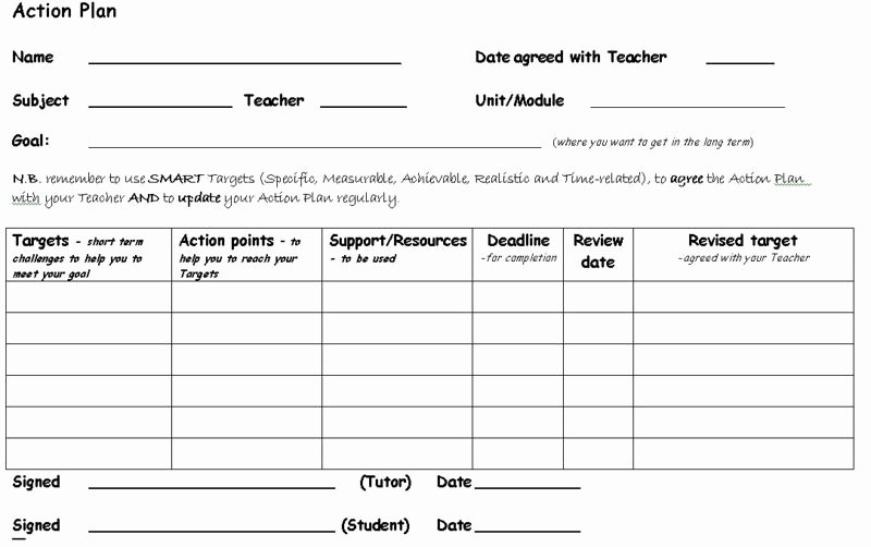 Free Classroom Action Plan Template for Students Vatansun