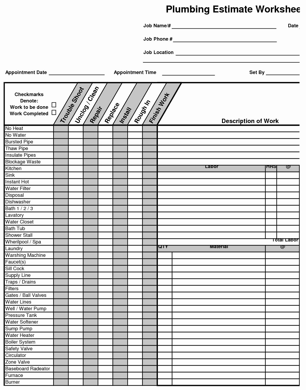 Free Construction Project Cost Estimate Template Excel