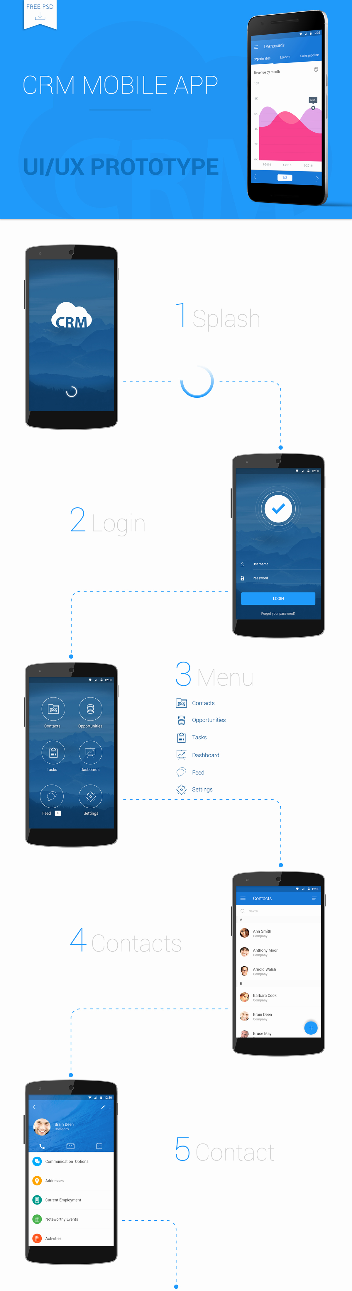 Free Crm Mobile App Psd Template — Free Design Resources