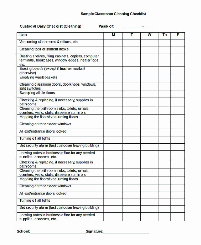 Free Daily Checklist Template and Its Purposes Daily