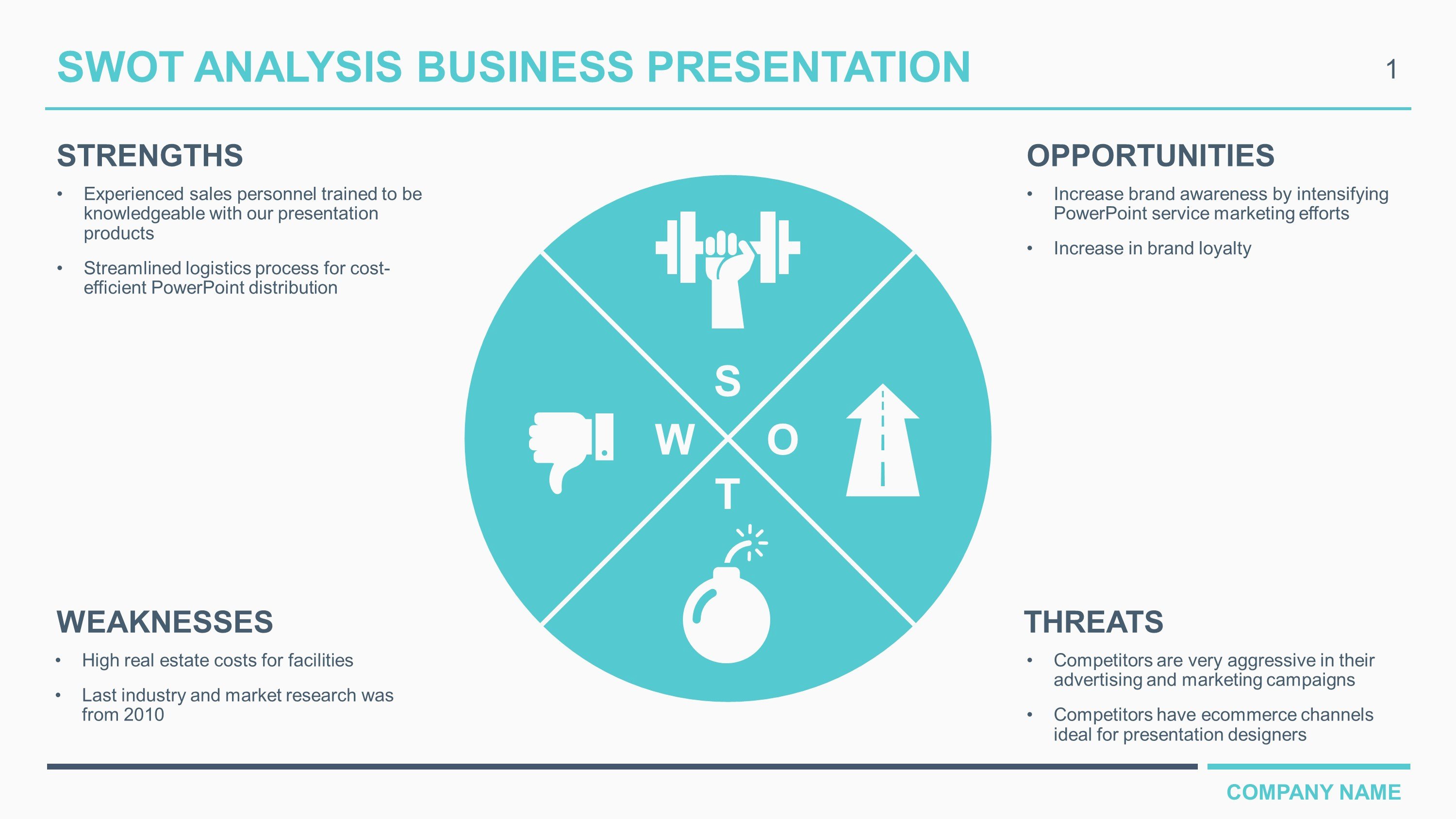 Free Download Business Swot Analysis Powerpoint Templates
